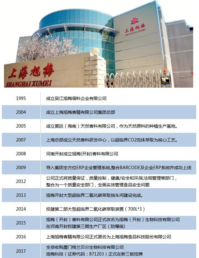 香精香料灌裝生產(chǎn)線